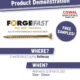 Promo for Forgefix product demonstration day at Cowal Building and Plumbing Rothesay Depot on Wednesday 22nd March 2023 from 10am till 12 noon offering tea, coffee and sandwiches.